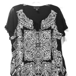 INC. International Concepts